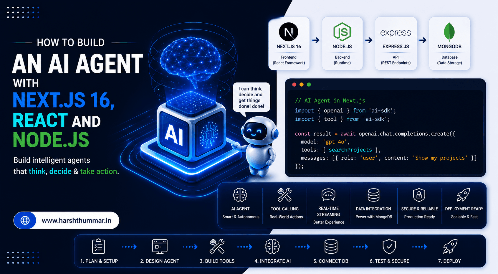 How to Build an AI Agent with Next.js 16 and React in 2026