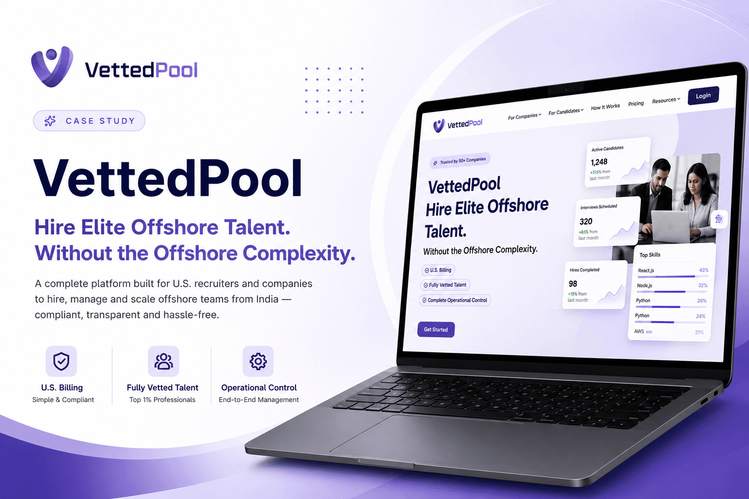 VettedPool — Recruitment & Job Portal Platform