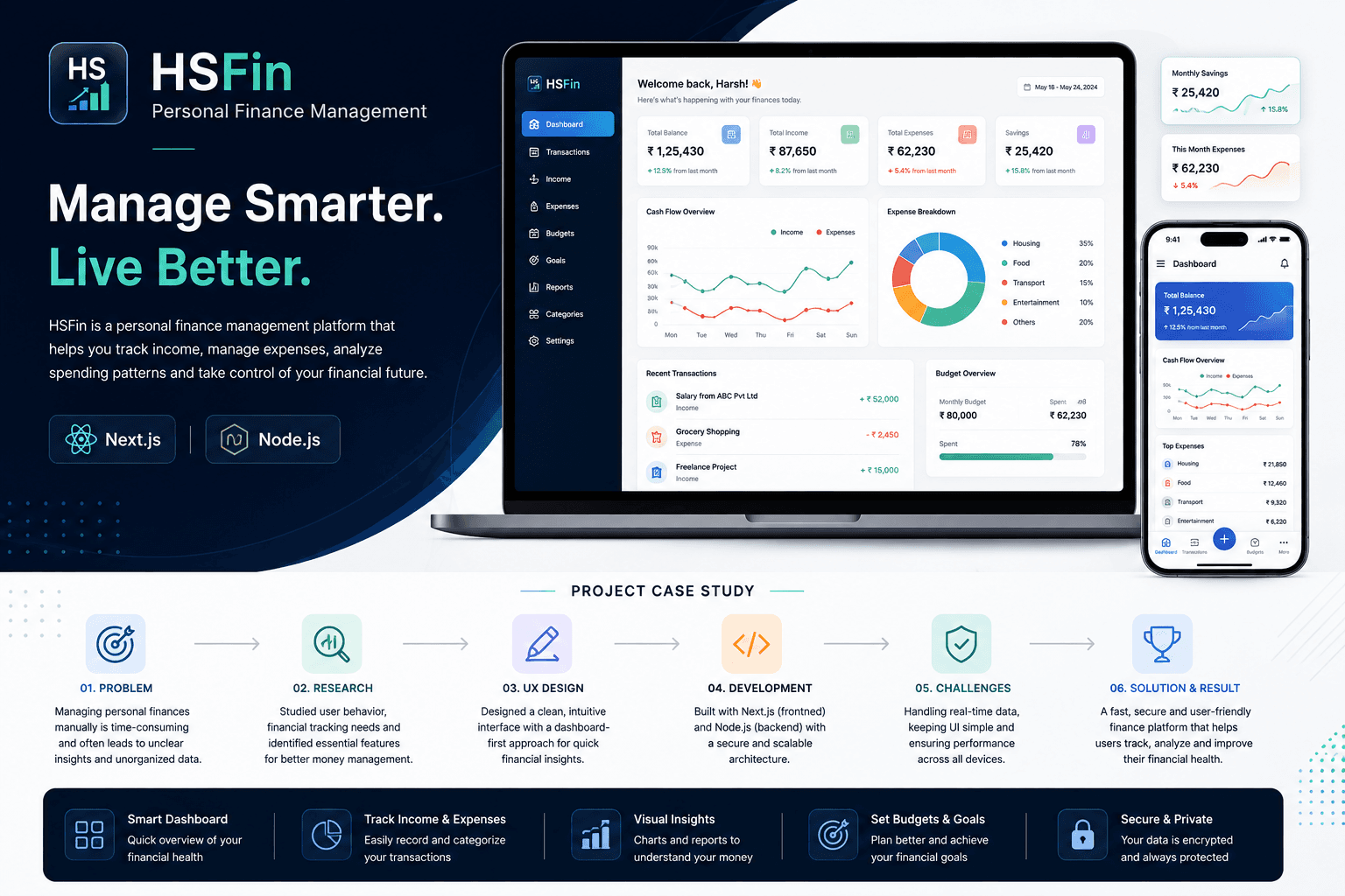 HSFin Banner